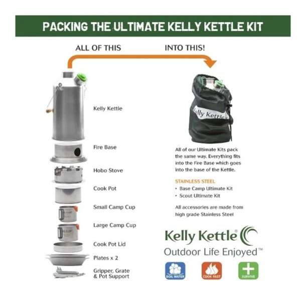 Kelly Kettle - Ultimate Kit 2 Kelly Kettle - Ultimate Kit - Billede 2
