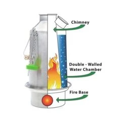 Kelly Kettle - Ultimate Kit 8 Kelly Kettle - Ultimate Kit -Nordis Camping Butik Kelly Kettle Ultimate Kit 03.w610.h610.fill