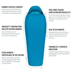 Sea To Summit - Venture Syntetisk Dame Sovepose -5 C -Nordis Camping Butik Sea To Summit Venture Syntetisk Dame Sovepose 5C 03.w610.h610.fill