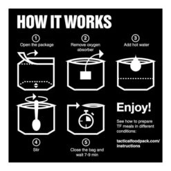 Tactical Foodpack - Echo Feltration 1348 Kcal -Nordis Camping Butik TF How it works new 01 1.w610.h610.fill