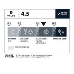 Therm-A-Rest - NeoAir XLite NXT R Liggeunderlag -Nordis Camping Butik Therm A Rest NeoAir XLite NXT R Liggeunderlag 03.w610.h610.fill