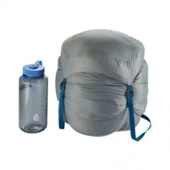 Therm-a-Rest - Saros -18 C Sovepose -Nordis Camping Butik Thermarest saros 18C sovepose 2020 4.w610.h610.fill