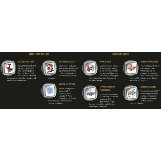 Carinthia - Brenta Sovepose 14 Carinthia - Brenta Sovepose - Billede 14