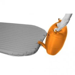 Exped - Synmat Duo Dobbelt Liggeunderlag -Nordis Camping Butik exped synmat duo 7640147769137 04.w610.h610.fill