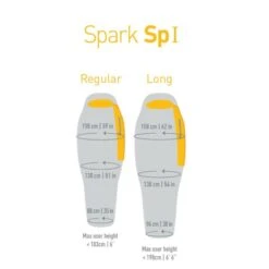 Sea To Summit - Spark SP I Dunsovepose -Nordis Camping Butik sea to summit spark sp 1 dunsovepose 05.w610.h610.fill